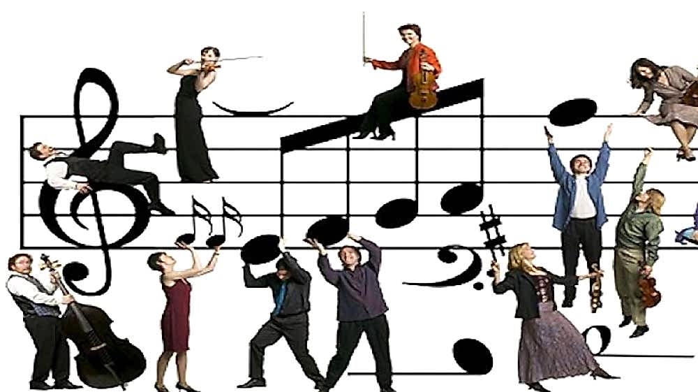 Güzel Sanatlar Liseleri, Konservatuvar Hazırlık